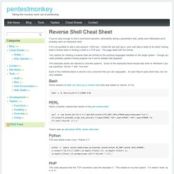 Reverse Shell Cheat Sheet