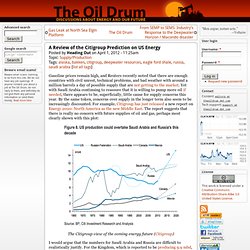 A review of the Citigroup Prediction on US Energy