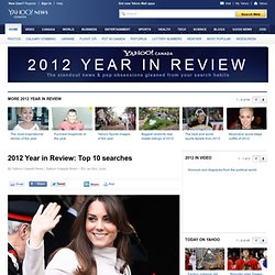 2012 Year in Review: Top 10 searches