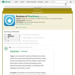 Reviews of Pearltrees