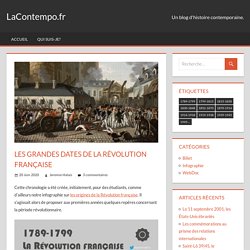 Les grandes dates de la Révolution française – LaContempo.fr