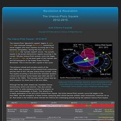 Revolution & Revelation: The Uranus-Pluto-Square 2012-2015