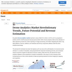 Drone Analytics Market Revolutionary Trends, Future Potential and Revenue Estimation - Raksti — draugiem.lv