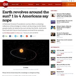 Earth revolves around the sun? 1 in 4 Americans say nope