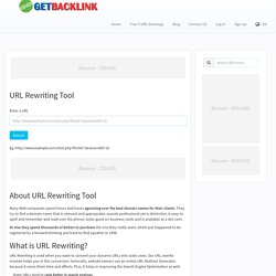 Make Custom URLs Online