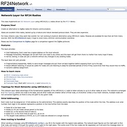 RF24Network: Network Layer for RF24 Radios