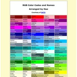 RGB Color Codes and Names