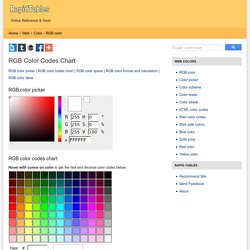 RGB Color Codes Chart