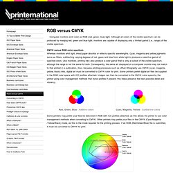 RGB versus CMYK