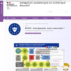 RGPD : Enseignants, tous concernés !