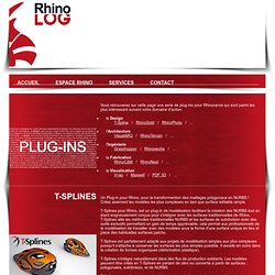 Le médecin du monde Rhino / Plug-ins Rhinoceros