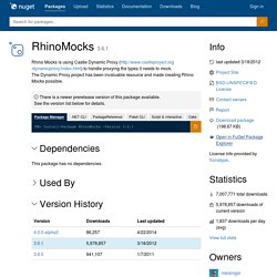 RhinoMocks 3.6.1