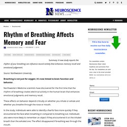 Rhythm of Breathing Affects Memory and Fear