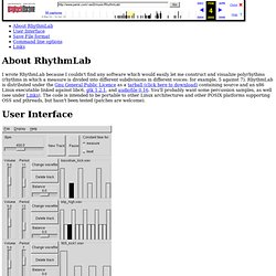 RhythmLab: Software for investigating rhythm