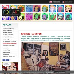 Richard Hamilton et le Pop art