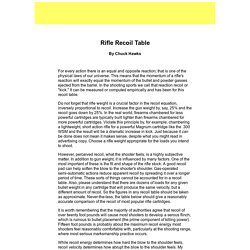 Rifle Recoil Table