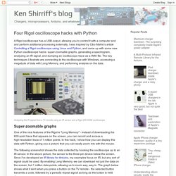 Four Rigol oscilloscope hacks with Python