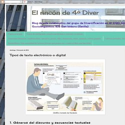 El rincón de 4º Diver: Tipos de texto electrónico o digital