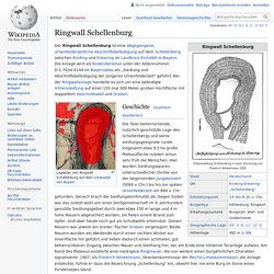 Ringwall Schellenburg