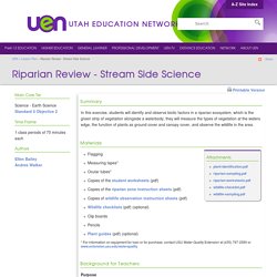 Riparian Review - Stream Side Science