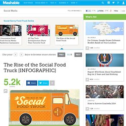 The Rise of the Social Food Truck [INFOGRAPHIC]