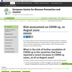 Risk assessment on COVID-19, 10 August 2020