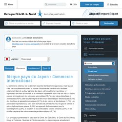 Risque pays du Japon : Commerce international