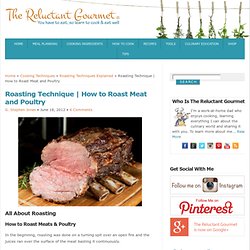 How to Roast Meat and Poultry