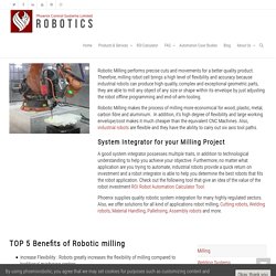 Contact Phoenix Control Systems for Robotic Milling