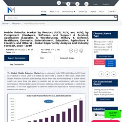 Mobile Robotics Market Size, Share, Forecast, Research Report