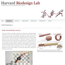 Harvard Biodesign Lab