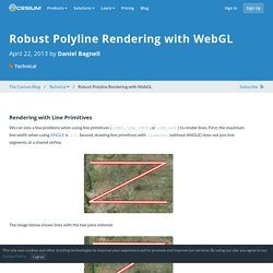 Robust Polyline Rendering with WebGL
