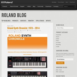 Roland Synth Chronicle: 1973 - 2013