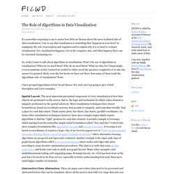 The Role of Algorithms in Data Visualization