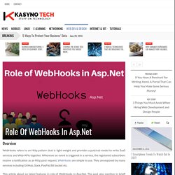 Role Of WebHooks In Asp.Net