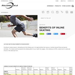 Benefits of Inline Skating - en - International