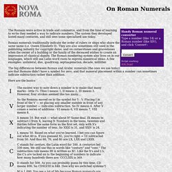 Roman Numerals