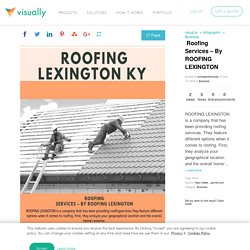  Roofing Services – By ROOFING LEXINGTON