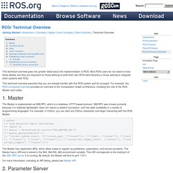 Technical Overview - ROS Wiki - Nightly
