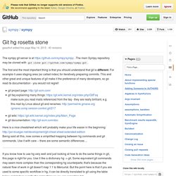 Git hg rosetta stone · sympy/sympy Wiki