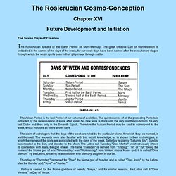 The Rosicrucian Cosmo-Conception, by Max Heindel