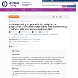 Insulin-sensitising drugs (metformin, rosiglitazone, pioglitazone, D-chiro-inositol) for women with polycystic ovary syndrome, oligo amenorrhoea and subfertility - Morley - 2017 - The Cochrane Library