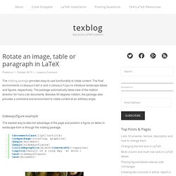 Rotate an image, table or paragraph in LaTeX