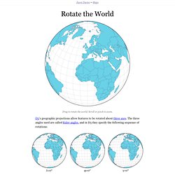 Rotate the World