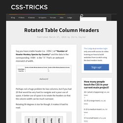 Rotated Table Column Headers