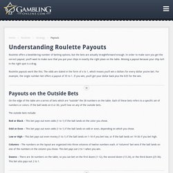 Roulette Payouts - Roulette Payout Charts Explained