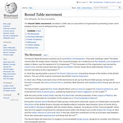 Round Table movement - Wikipedia