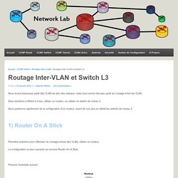 Routage Inter-VLAN et Switch L3