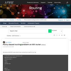 Solved: Policy based routing problem on MX router - J-Net Community