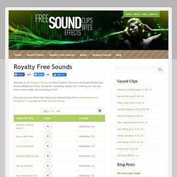 Royalty Free Sounds from Creative Commons and Public Domain